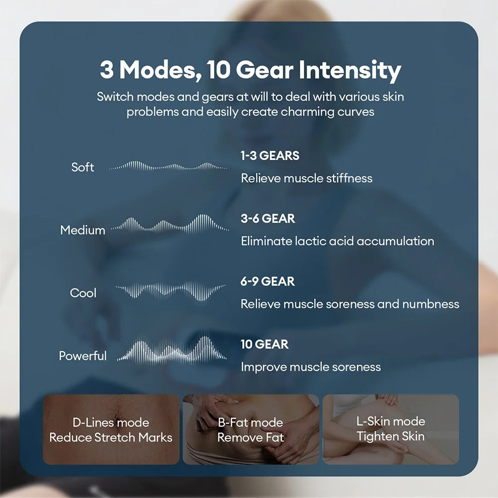 Body Slimming Massager Electric Body Slimmer Fat Remover