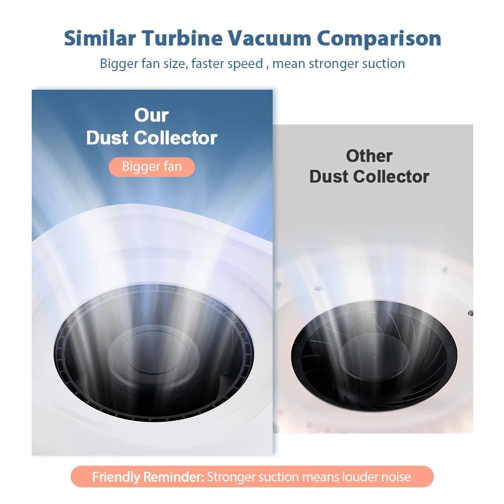 130W Powerful Brushless Nail Dust Collector