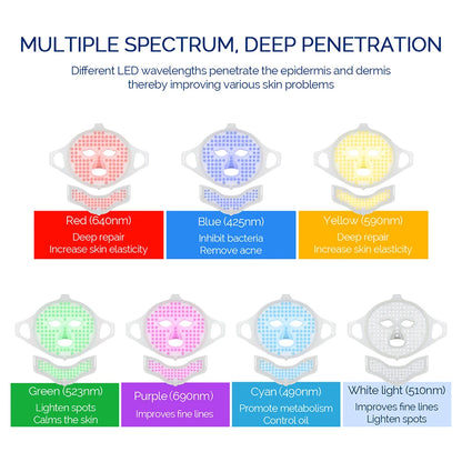 Face Neck Silicone LED Mask 7 Colors Light Photon